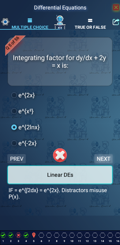 Uncle Droid Screenshot 1
